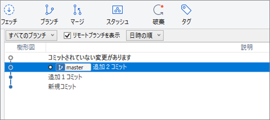 SourceTree（コミットリセット後）
