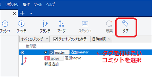 Sourcetree タグを付ける ぱそまき